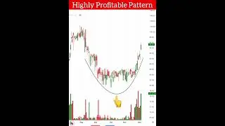 Highly profitable chart pattern for #swingtrading 🥳🤑🎉 | #swingtradingstrategies #daytrading
