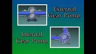 Understanding Industrial Positive Displacement Pumps: Types, Applications, and Benefits