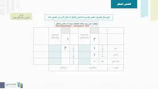 الخنثى الذي لا يرجى اتضاح حاله