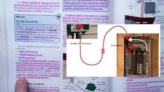 Chapter 17 Service Equipment; Part 1