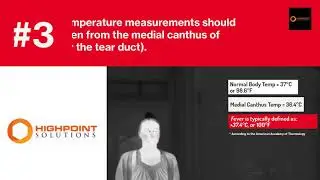 Thermal Imaging Cameras For Skin Temperature Measurement - Coronavirus COVID-19