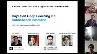 Scalable Bayesian Deep Learning with Modern Laplace Approximations