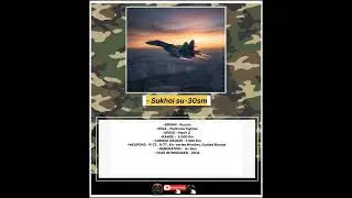 The Sukhoi Su-30SM is a powerhouse. 💥#Su30SM #Sukhoi #MultiroleFighter #IAF #RussianAirForce