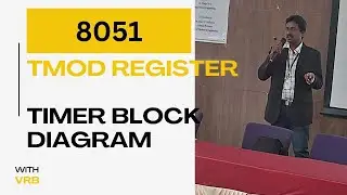 TMOD  in 8051 microcontroller| Timer operation in 8051 microcontroller