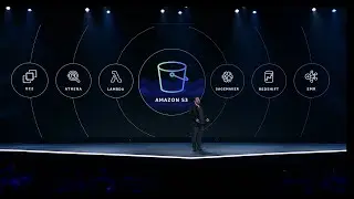 AWS re:Invent 2021 - Deep dive on Amazon S3 - Peter DeSantis Keynote | AWS Events