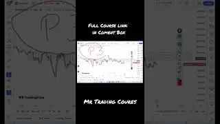 Mr Trading Coures Strategy One Sniper Coures free 2023 #stockmarketcourse #banknifty #nifty #shorts