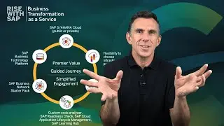 Un Aperçu rapide de la Vision de l'Entreprise Intelligente et RISE with SAP