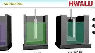 Hard anodized aluminum