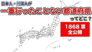 【結果発表】最も訪問率が低い都道府県ってどこ？