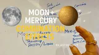 Moon + Mercury combination | Moon&ndash;Mercury Combination: The Mind & Emotions Unite #mercurymoonyog