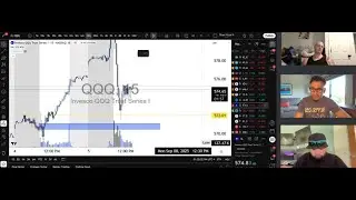 The Secret to Reading Market Conditions Like a Pro | MarketScope.AI