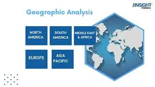 Air Data Systems Market Size, Analysis and Growth Forecast by 2031