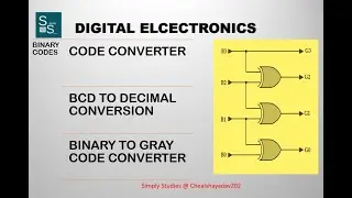 Binary Codes | Code Converter | Binary to Gray Code Conversion | BCD to Decimal Conversion | DE