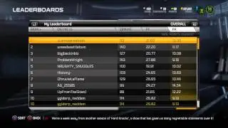 Madden 16 Glitches | Tips | Cheats | Strategy