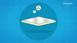 How is PIR insulation made?