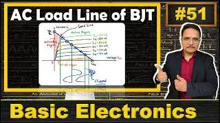 AC Load Line of BJT | AC Load Line for Common Emitter BJT | Basics of AC Load Line of BJT