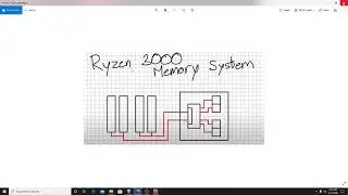 AMD Ryzen 7 3800x PBO EDC bug 4.7GHz burst Overclocking