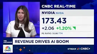 Revenue is driving AI boom