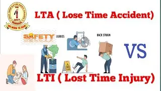 What is LTA# LTI # LTA and LTI Difference # LTAFormula# LTI Formula # Calculation LTA& LTI