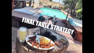 How to play on the Final Table - No Limit Texas Holdem Poker Coaching