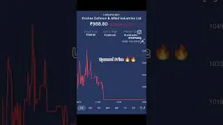Weekly Stock | Krishna Defence #railway #stocks #breakout #financialadvisor #hariomcapital #trend