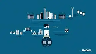Enabling Bandwidth Density in Optical Networks for 100G, 400G and Beyond