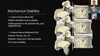 Prof Waleed Hekal Thoraco Lumbar Fractures