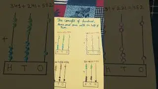 The concept of hundred tens and ones with the help of bindis on A4 size sheet and on#rani #trending