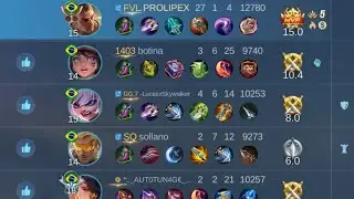 Paquito agressive rank gameplay mobile legends 