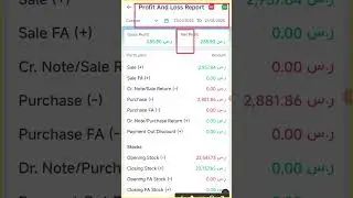 285 SAUDI RIYAL 🤑 in 1 DAY with Binance P2P Trading Saudi Arabia | Make Money 💰 with Binance app