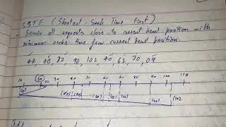 MCS - 041 NOTES