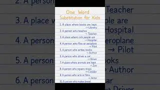 One Word Substitution for Kids | Easy English Vocabulary | #shorts