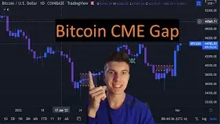 Bitcoin CME Gap, and how to trade it