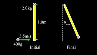 Thin rod physical ballistic pendulum problem using angular momentum and rotational kinetic energy.