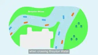Richardson's Boating Holidays - A guide to your Norfolk Broads holidays - RULES OF THE RIVER