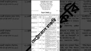 bdjobs. govt.jobs.#jobs #exam #bd #bdjobstoday #chakrirer_kobor
