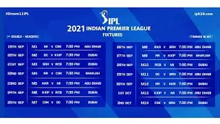 IPL 2021 UAE TO RESUME ON 19 SEPTEMBER (Full Schedule) | ICC T20 World Cup 2021 Dates