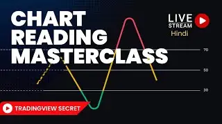 Complete Tradingview Guide 🔥 Chart Analysis | Trading View Tutorial
