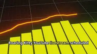 GameStop Stock Surge  The Roaring Kitty