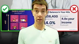 Your High Income Won&rsquo;t Make You Rich&mdash;Here&rsquo;s What Will
