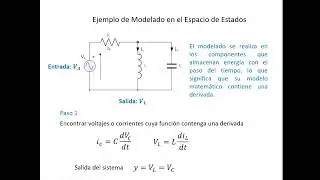 Sistemas 4.1 Ejemplo de Modelado en el Espacio de Estados