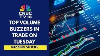 Indraprastha Medical Clocks 5th Straight Day Of Gains Yesterday; Railway Stocks Rally | CNBC TV18