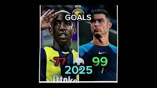 Cr7  Rock ☠️|fc24 #fc25 #eafc25 #eafc24 #fcmobile #fifamobile #shorts #viral