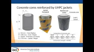 Confining Concrete Column with Eco-friendly UHPC