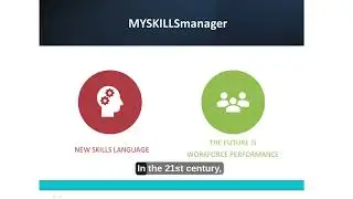 Introducing High Performance Workplace Architecture | MYSKILLSmanager