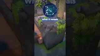 How to Support Your Team On B as a Sova On BREEZE