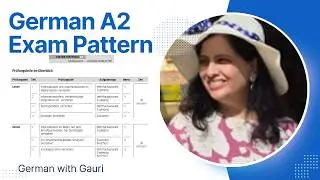 Complete Goethe A2 Exam Pattern | Modules, Marks and Time