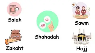The 5 Pillars of Islam | Simple Explanation in 2 Minutes