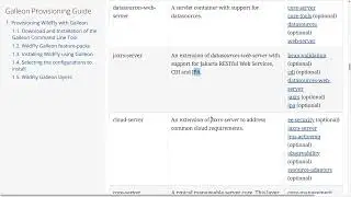 WildFly datasources on  OpenShift