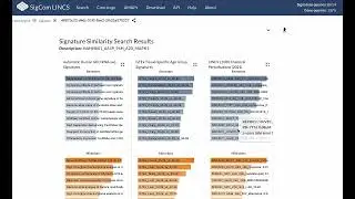 SigCom LINCS Demo for Finding Small Molecule Mimickers for Single Gene CRIPSR KOs in Cell Lines